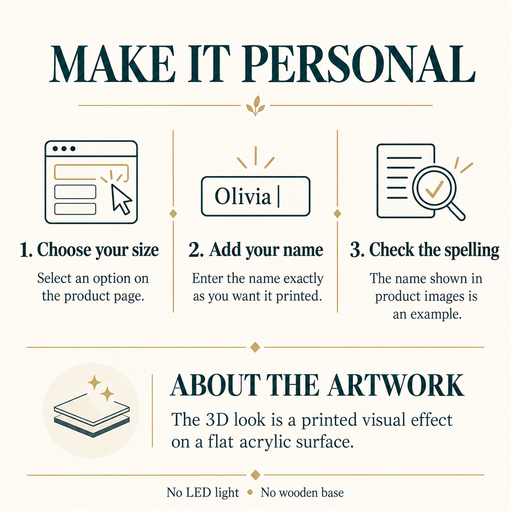 Personalization instructions and explanation of the flat printed 3D-look artwork; no size or thickness specifications